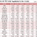 나섬컴퍼니