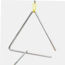 트라이앵글 이미지