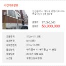 경명대로 이미지