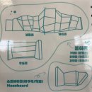 [취미]클라이밍장 소개/볼더가든클라이밍 시흥/주차, 이용료, 세팅날짜, 난이도, 편의시설, 후기