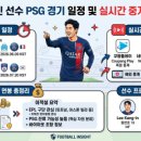데미옆골 | 2026 월드컵 A조·B조 분석｜대한민국 32강의 시작은 체코전