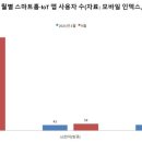 삼진플랫폼 이미지