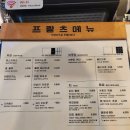 양재점 글라스박스 | [마포] 프릳츠 도화점 - 마포 공덕 블루리본 카페 레트로 감성의 베이커리 카페