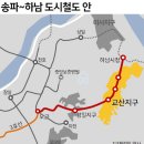 미사대박공인중개사사무소 이미지