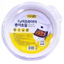 명진철물 - 도봉구 도당로13길 59 | 명진철물