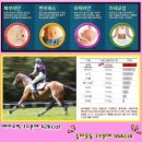 모든정수기 - 포항시 북구 새마을로 40-12 | 모든정수기
