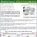 12월 21일 글로벌 금리&부동산 인덱스 이미지