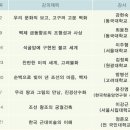 송암예술아카데미 이미지