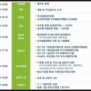 (주)그랜드 텍