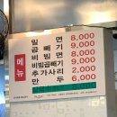 에스케이(SK)울산충전소 | [울산 맛집] 울산 SK충전소에서 이전한 피식대학 올데프 타잔 맛집 &#34;밀면전문점&#34; 솔직후기