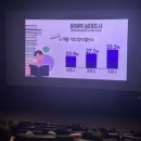 대일씨앤에이