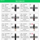 경춘로1842번길 이미지