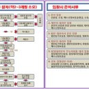 목현동 59 이미지