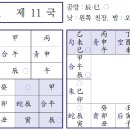 ♥ 육임으로 보는 당신의 운세는? - 임인일 제11국/ 2024, 8, 5(월) 이미지