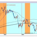 (주)바이오헬릭스 이미지