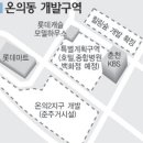 춘천 온의2지구 도시개발사업