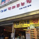 미금역 1번출구 이미지