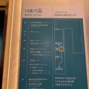 C.F호텔 | 숙소추천] 반려견동반호텔 4성급 인피티니풀 세인트...전기차충전/이그제큐티브 오션 트윈 E.F.L라운지