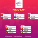 2023 Hangzhou Asian Games Football (09.19~10.07) [항저우 아시안게임 축구] 이미지