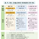 부산교육대학교부설초등학교 | (국립초) 부산교육대학교부설초등학교 2026 신입생입학안내, 학교안내