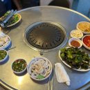 (주)스타벅스 김해내동점 다이닝코드