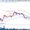 스틸뱅크 이미지