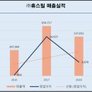 제강에프에스 네이버블로그
