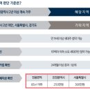 인천정각중학교 이미지