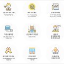 동화세상에듀코