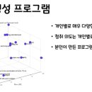 와이덱스보청기 이미지