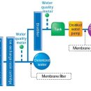 수지로4L-2 이미지