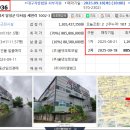 (주)올댓 오토모빌 이미지