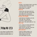 미지원약국 이미지