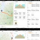 원터길 9-88 이미지