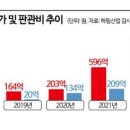 익산할인유통 이미지