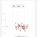 별장약국 이미지