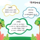 도로줌마을 이미지