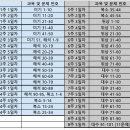 끌올)) [밴드 미션] 서브 제외 기출 매일 10문제 풀이 스터디 모집합니다. (미기-해석-복소-위상-대수) 이미지