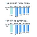 김영만치과의원 이미지