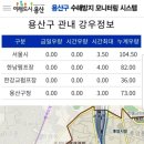 수방 이미지