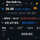 해운사 - 1694 | 해운사