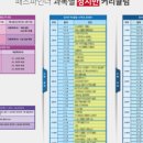 패스파인더보습학원