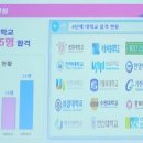 문곡고등학교 네이버블로그