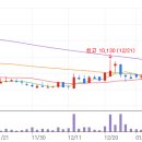 에스제이글로벌 이미지