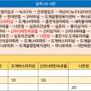 마교리마을회관 이미지