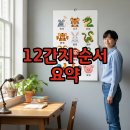 실용 한자 | 12간지 동물·한자와 달력 정리