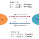 큐통신 이미지