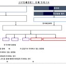 설명의무 위반에 따른 손해배상책임 여부[불완전판매에 따른 손해배상책임] 이미지