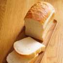 팬브레드 이미지