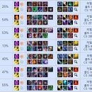 룰루피씨방 이미지